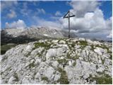 Col de Lasta